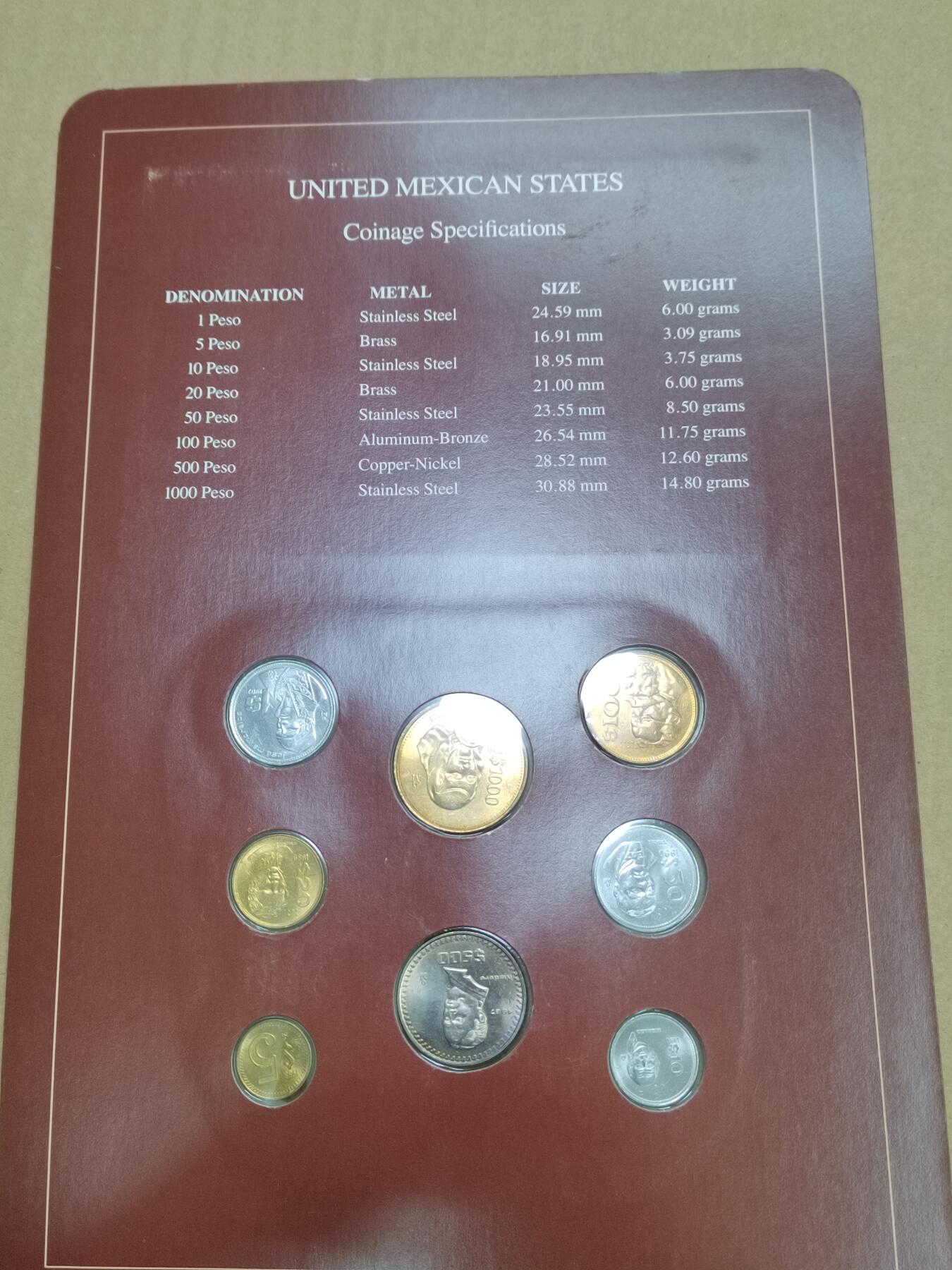 PCAI钱币  24-760  富兰克林早期大卡装硬币小专场 富兰克林早期的硬币大幅卡册