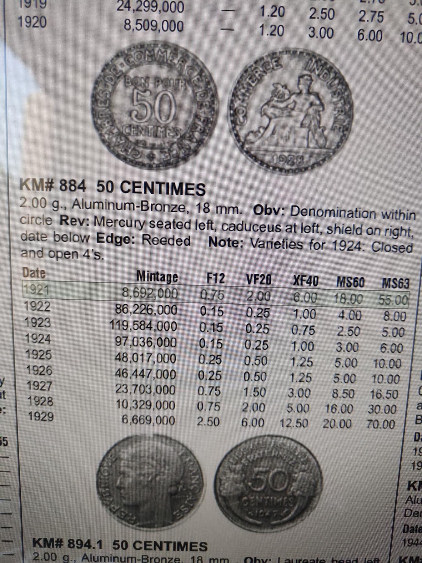 2026年第二十五场(总第一百九十四场）外国好品散币场(免佣金) 稀年–法兰西第三共和国1921年50生丁(首发年，发行量少)