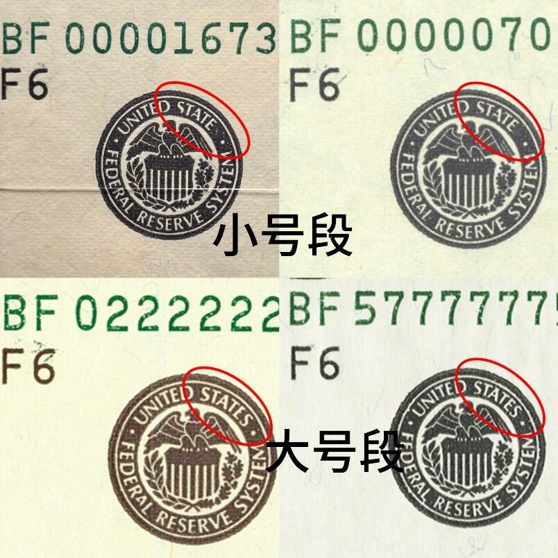 【Blue Auction】世界纸币精拍第787期——18级TOP拍卖/信誉/品质/专业/高效💫  【12区00001673全同号 新版美元首发纪念 BEP原装皮册】美国1999年5美金 内含财政部长签名及各储备区银行图文介绍 全新UNC（总发行量仅2000套，皆为小号，因此大头5面值首发年小号很稀有）（F区印章上