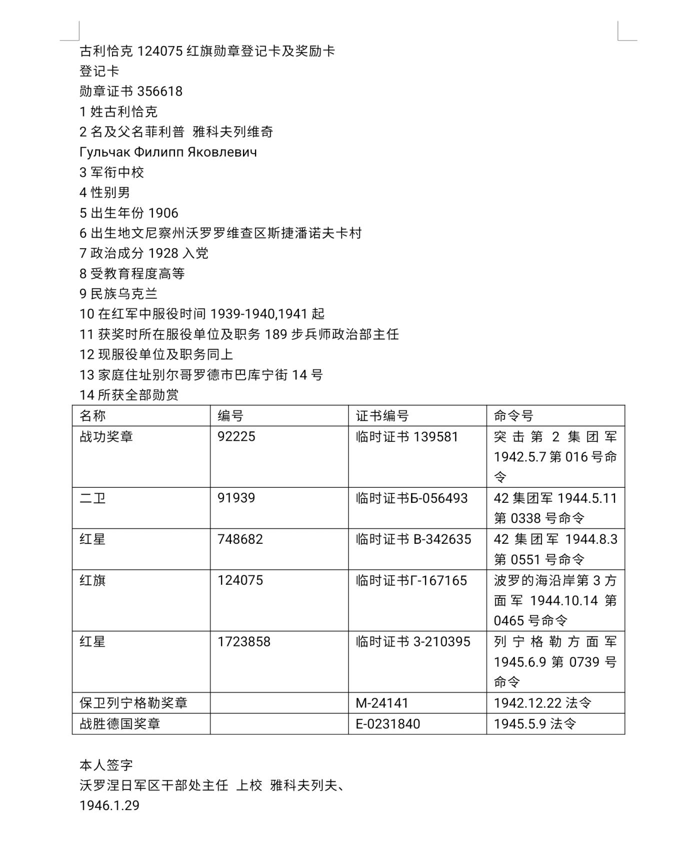 各国勋章奖章拍卖第49期