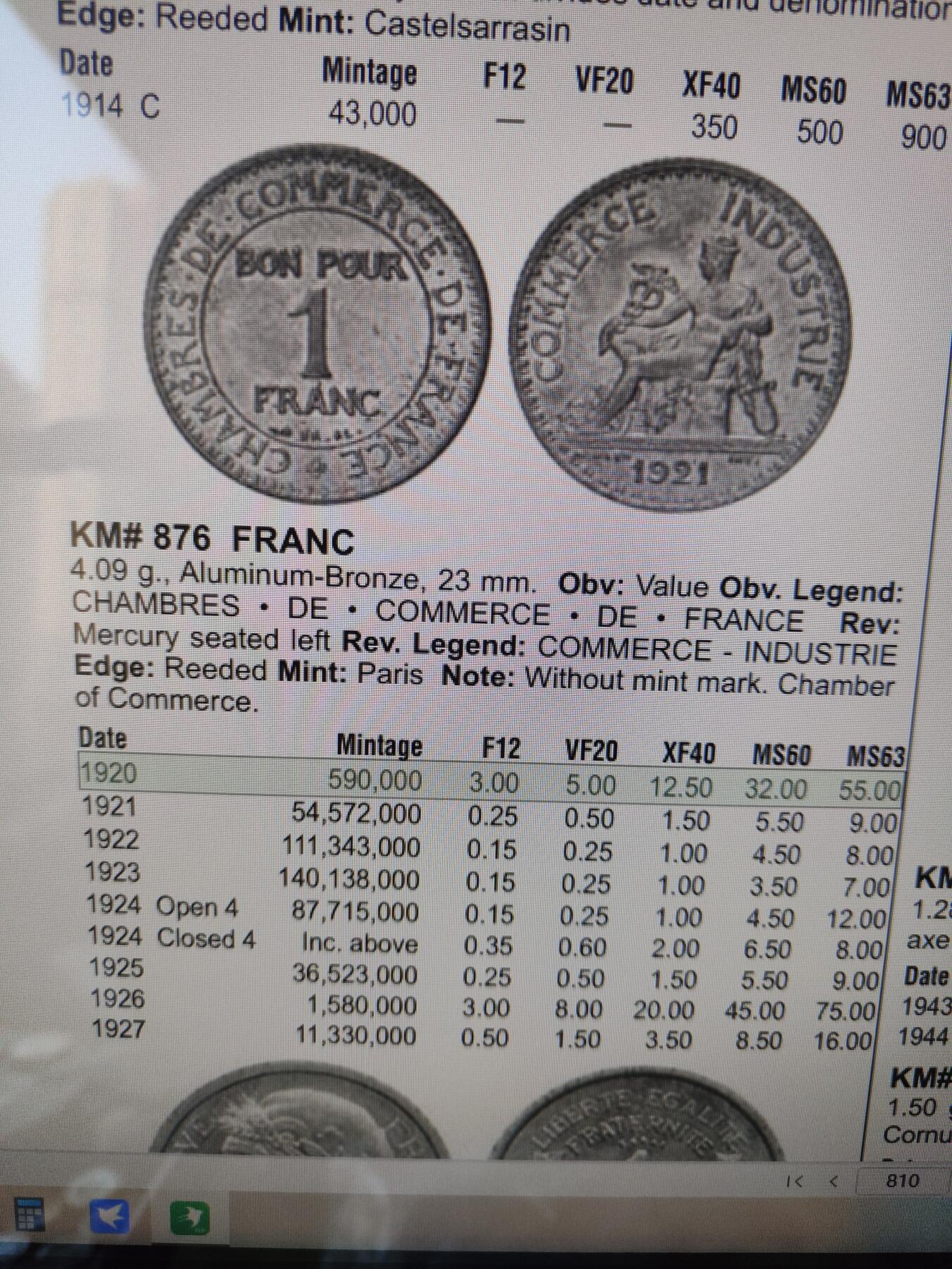 2026年第二十五场(总第一百九十四场）外国好品散币场(免佣金) 稀少年份–法兰西第三共和国1920年1法郎(首发年，发行量最少年份)