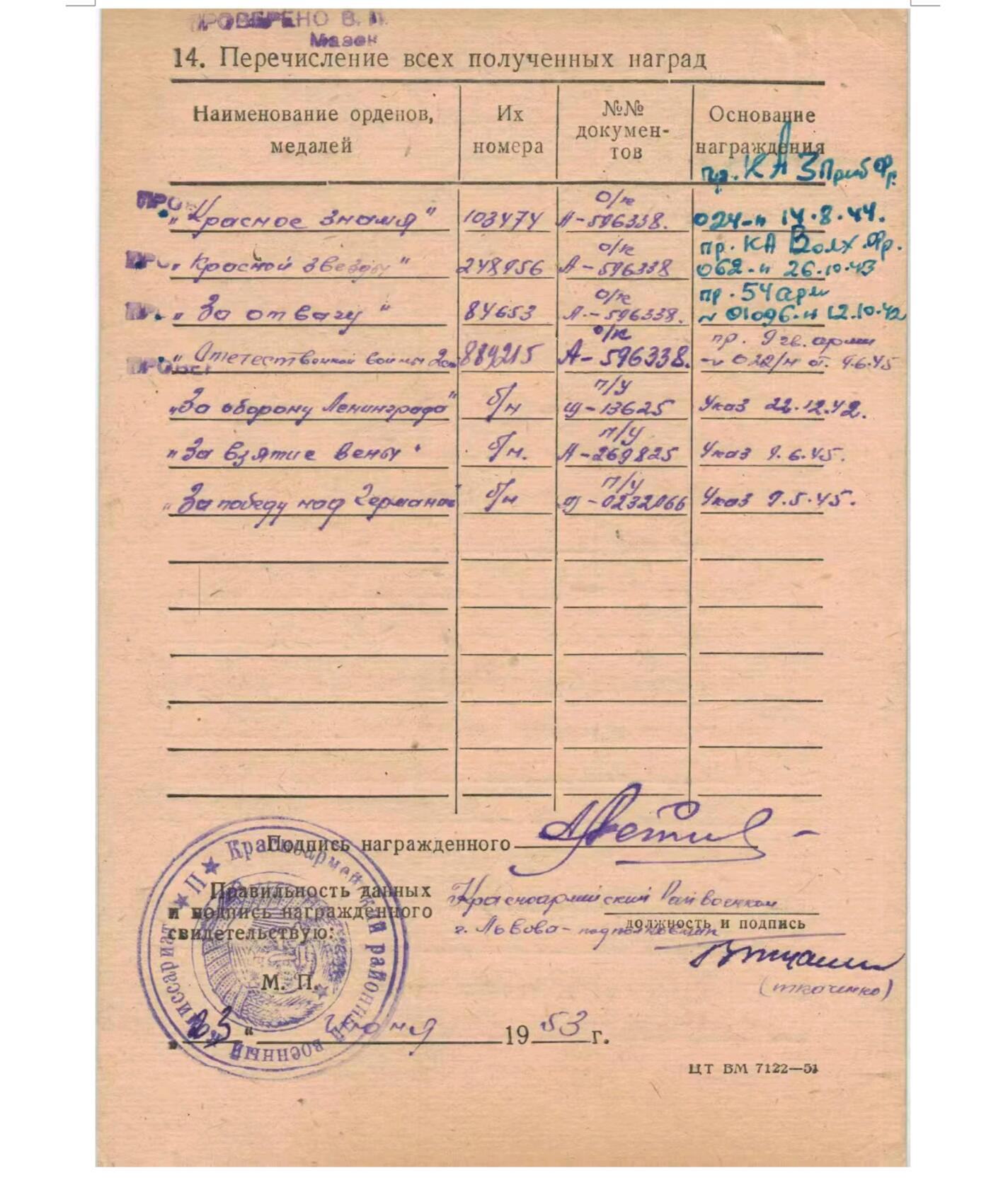 各国勋章奖章拍卖第49期 苏联红旗勋章103474号，1944年授予指挥炮兵消灭600名德军，并亲自开枪消灭8名德军的上尉