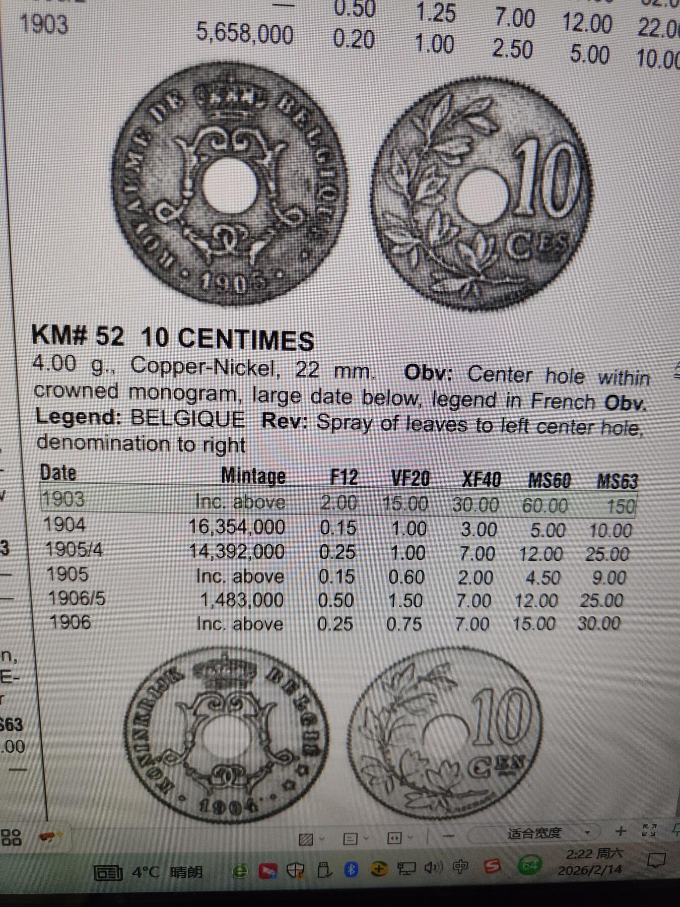 2026年第二十六场(总第一百九十五场）外国好品散币场(免佣金) 少见–比利时🇧🇪1903年10分(利奥波德二世时期，法语版，大年份版首发年)