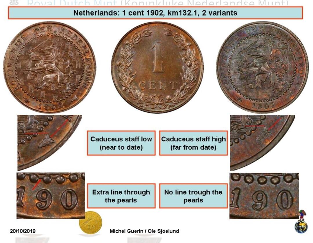 2026年第二十六场(总第一百九十五场）外国好品散币场(免佣金) 荷兰🇳🇱1902年1分(威廉明娜女王第四版首发年，Halberd–长戟标，Mint mark close  to date–厂标和日期较近版)