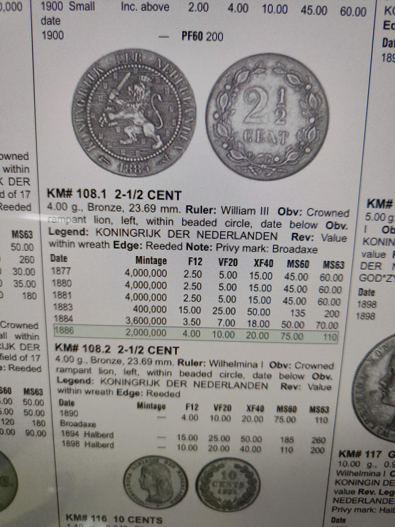 2026年第二十六场(总第一百九十五场）外国好品散币场(免佣金) 稀年–荷兰🇳🇱1886年2.5分(威廉三世时期关门年，Broadaxe–宽刃斧标 )