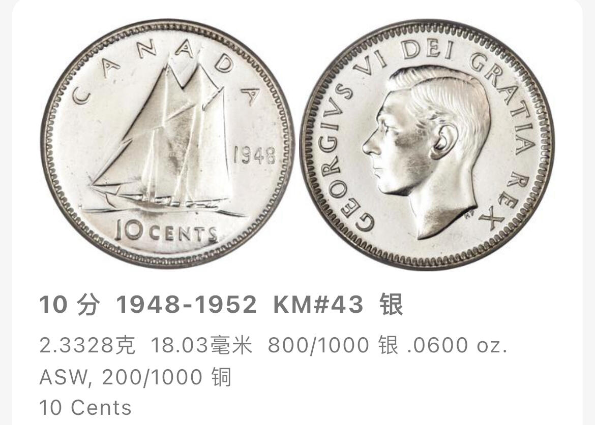 回流0301 加拿大1950年10分银币 银价2.33*80%*23=43元