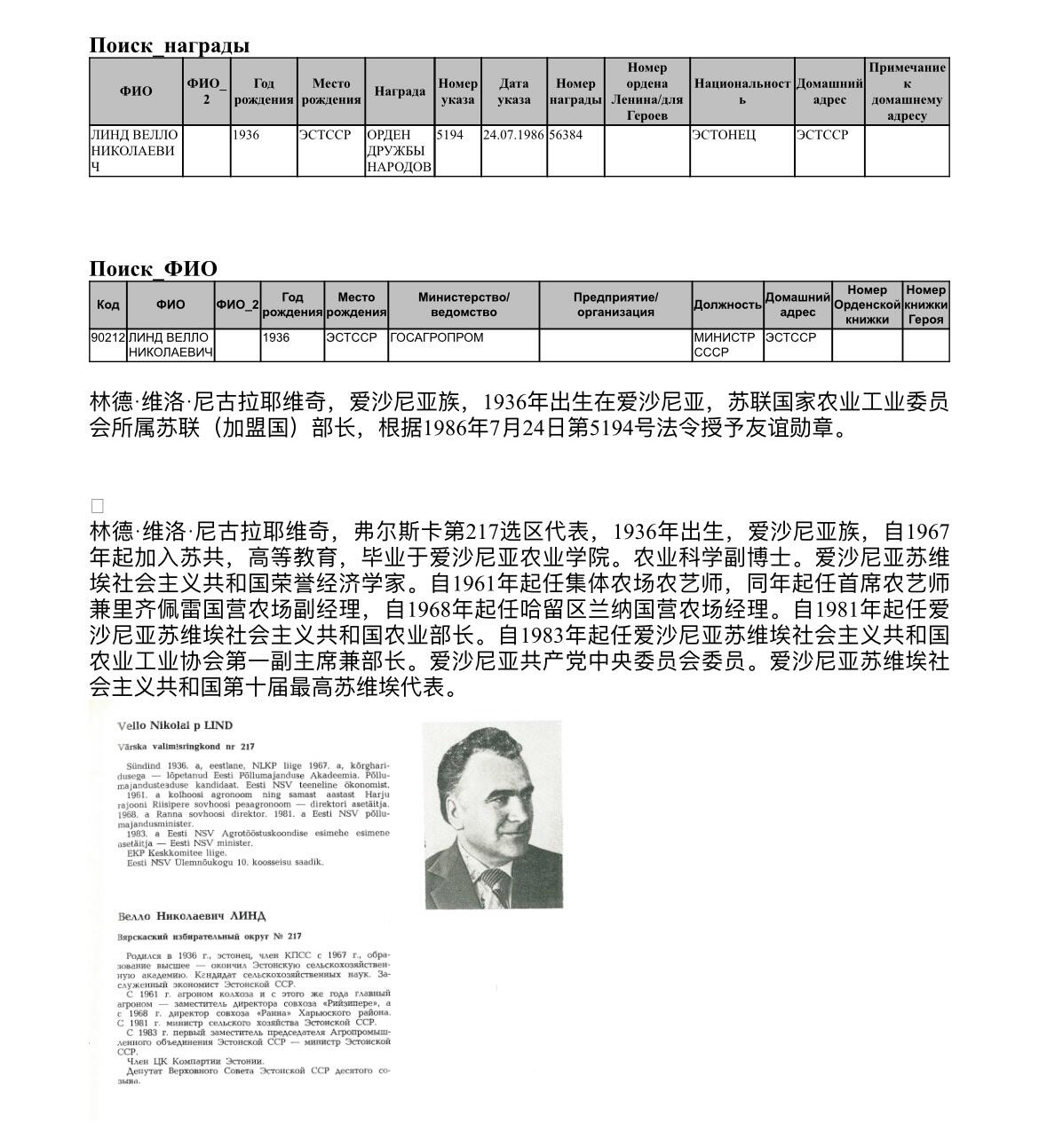 大猫徽章拍卖 第288期 苏联友谊勋章2⃣️ 带档  加盟国部长