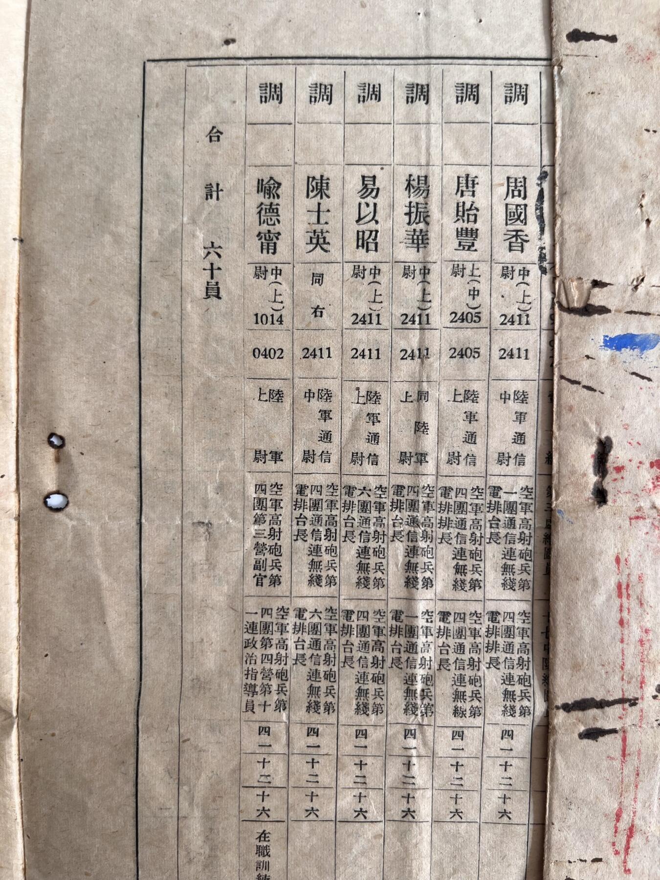 韵星假日军品类拍卖第41期 -- Rimey Holidays Militaria Auction 41 周国香旧藏，空军总司令部任命令等一组四份，无线电台上尉台长