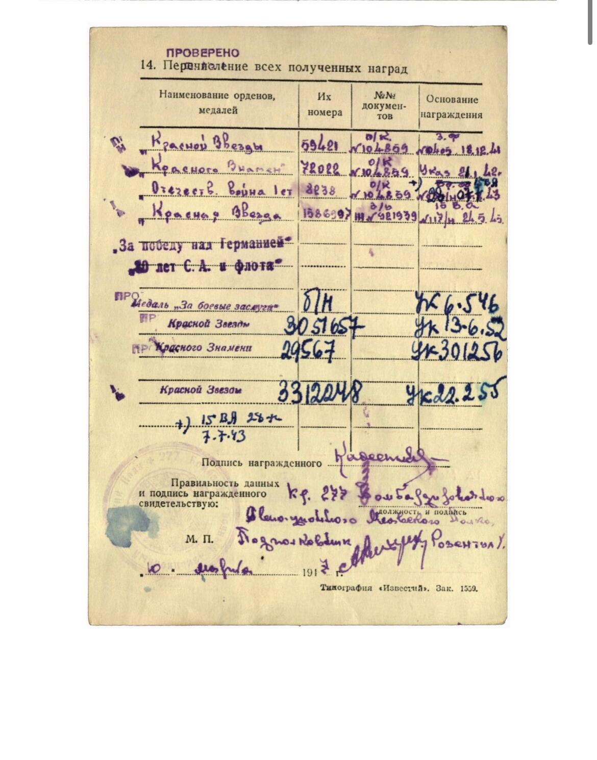 大猫徽章拍卖 第288期 苏联夜间航空轰炸机领航员转轮红旗二次红旗套