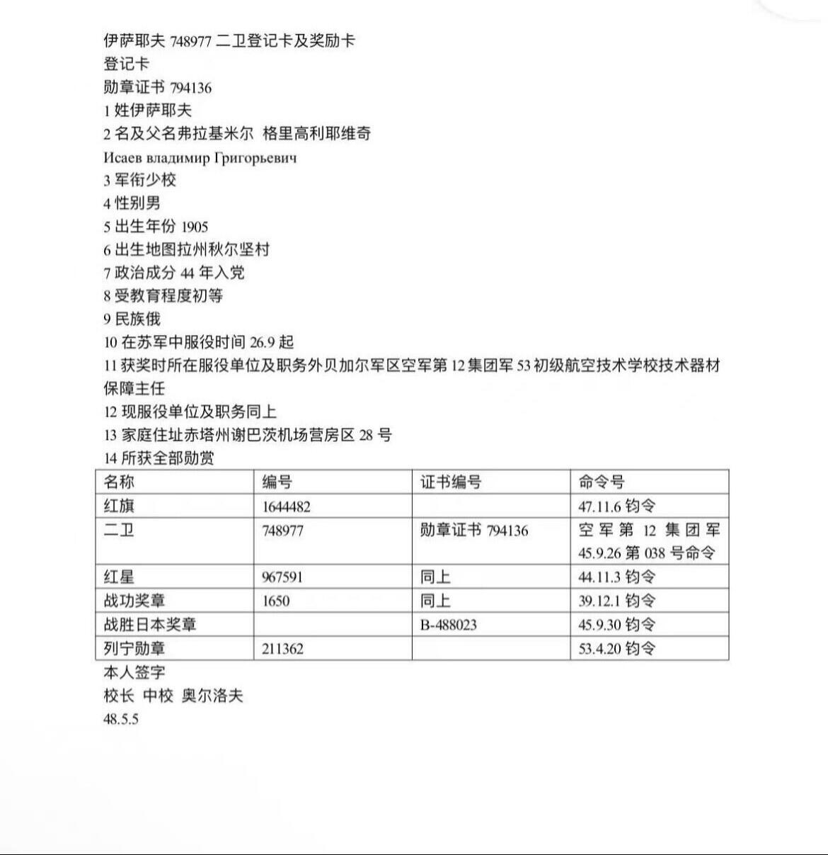 大猫徽章拍卖 第288期 苏联红旗勋章2⃣️ 档案齐全