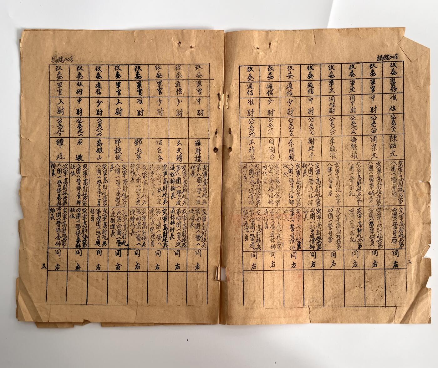 韵星假日军品类拍卖第41期 -- Rimey Holidays Militaria Auction 41 周国香旧藏，大陆时期，民国38（1949）年空军高射炮第二指挥部命令，少尉通信员