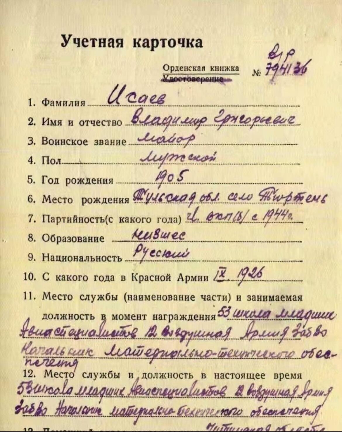 大猫徽章拍卖 第288期 苏联红旗勋章2⃣️ 档案齐全