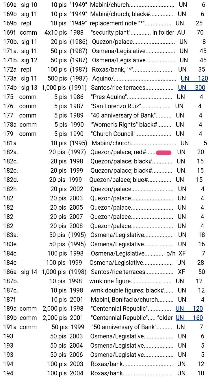 菲律宾1997年20比索乱蛇号靓品纸币