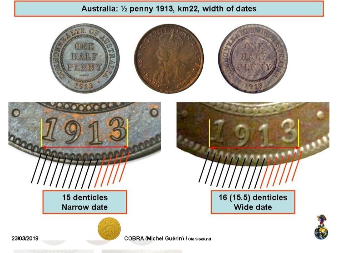 2026年第二十七场(总第一百九十六场）外国好品散币场(免佣金) 澳大利亚🇦🇺1913年1/2便士(乔治五世时期，Narrow –窄日期版)