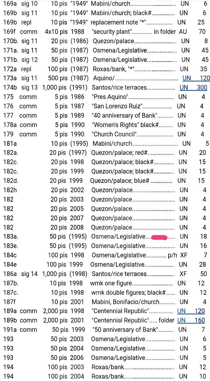 全新菲律宾1998年50比索永恒号靓品纸币