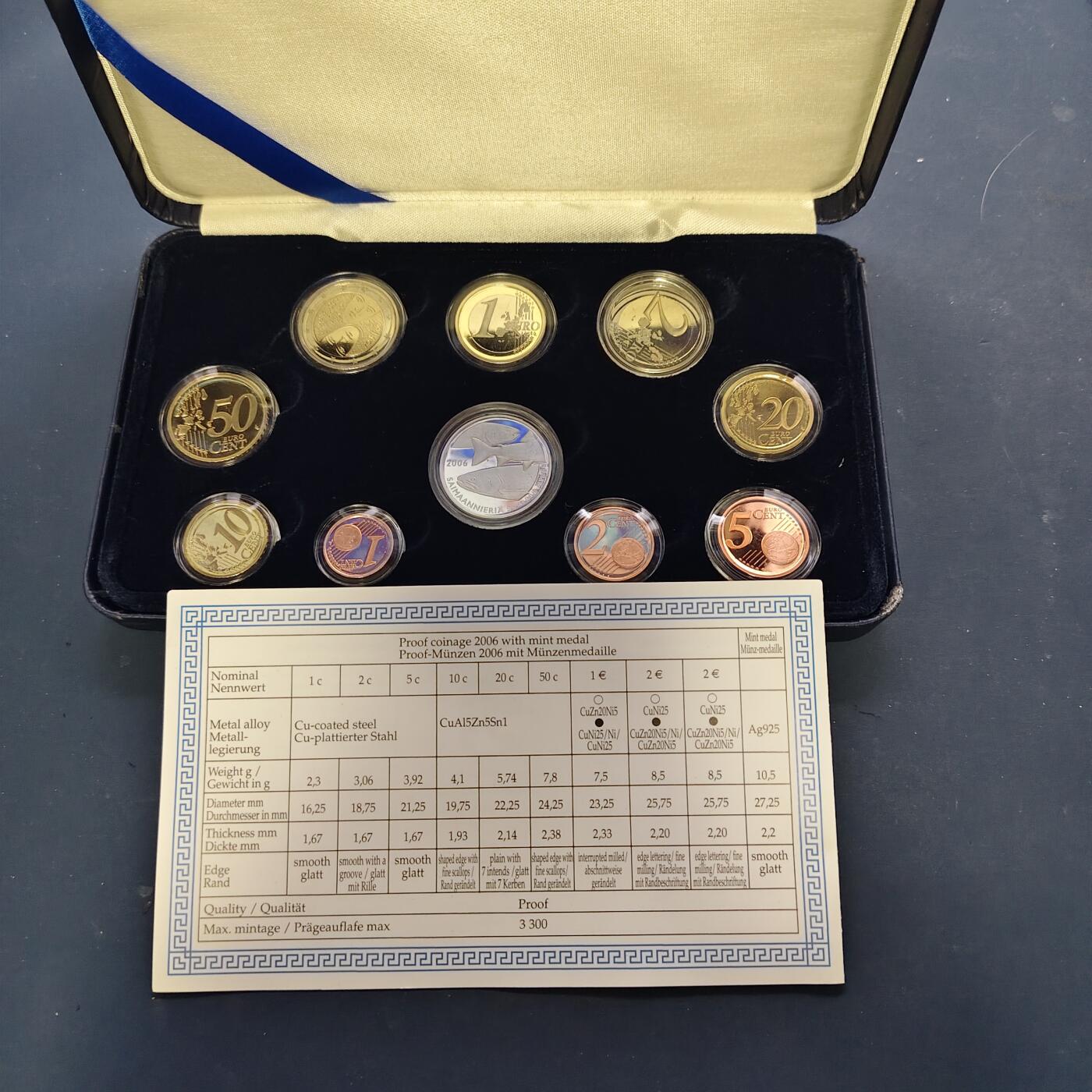 【全场包邮】纯粹捡漏拍505场 【少见】芬兰2006年官方年度流通精制套币-含2欧元精制纪念币1枚（全民选举权100周年）+红点鲑鱼精制银章【10.5克92.5%】-盒证全-量3300