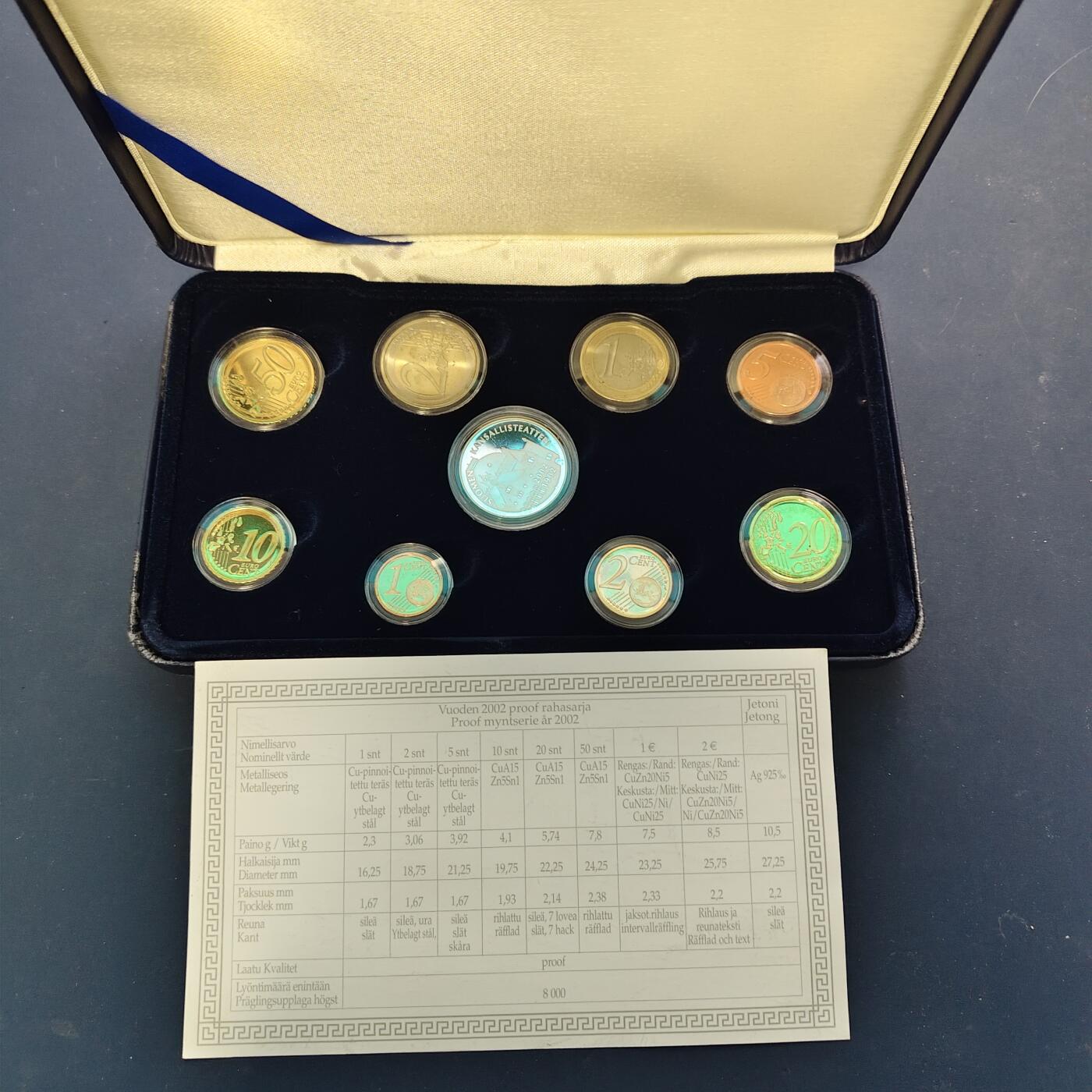 【全场包邮】纯粹捡漏拍505场 【少见】芬兰2002年官方年度流通精制套币-含国家剧院百年精制银章【10.5克92.5%】-盒证全-量8000