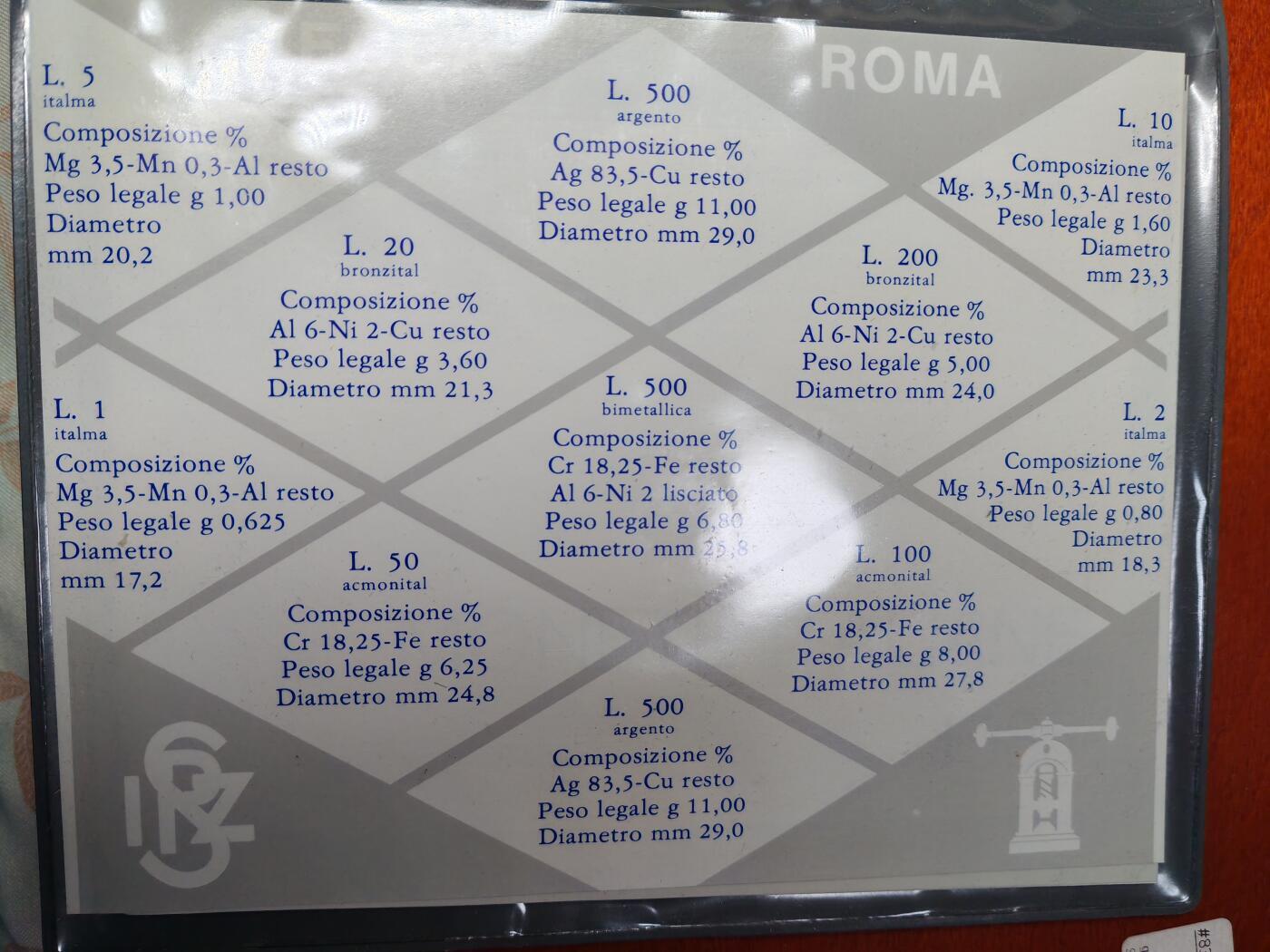 长老汇马年精选第一场拍卖