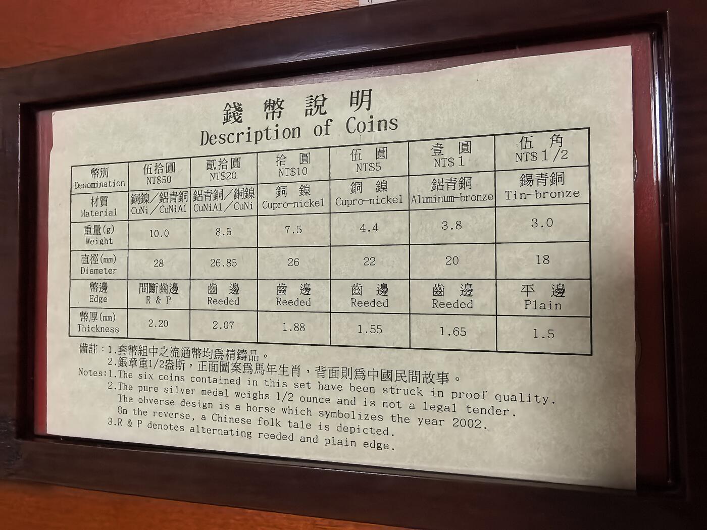 长老汇马年精选第一场拍卖