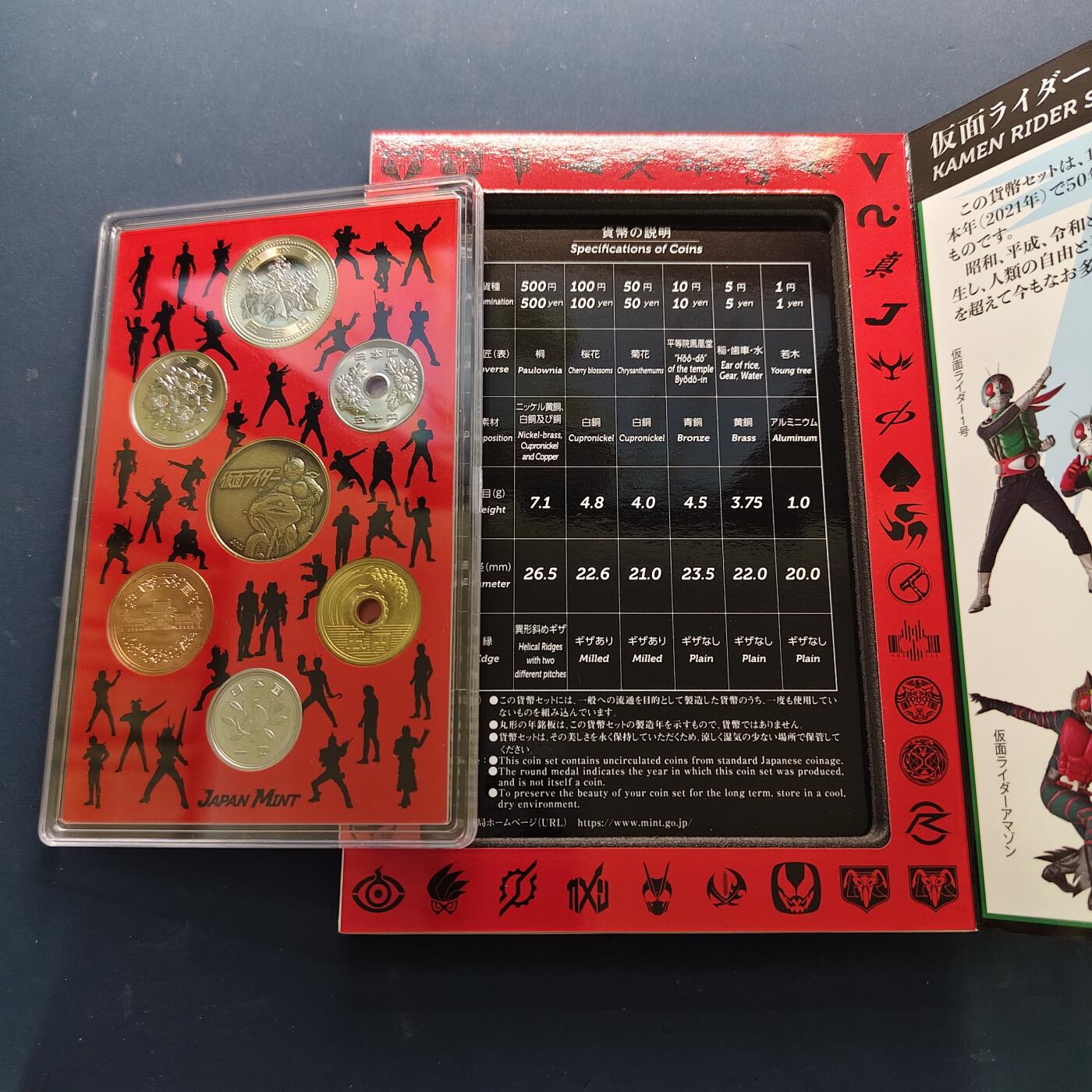 【全场包邮】纯粹捡漏拍505场 日本2021年假面超人50周年官方纪念套币-含少见假面超人纪念章
