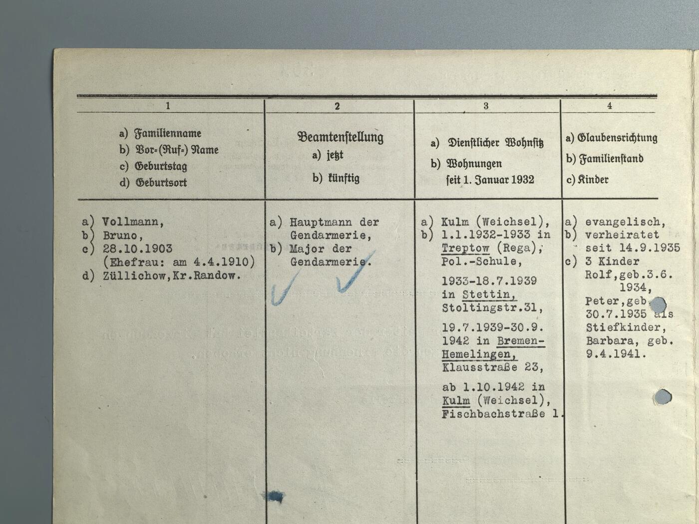 小驴勋章奖章收藏2月22日周日晚六点拍卖（珍爱和平，收藏战争，铭记历史，勿忘国耻，忠党爱国。有偿代拍，送拍规则在简介最后，参拍须阅读规则后再参拍，关系到运费包装发货时效真假辨别等关键信息，拍卖时不再发原图，看大图店主微信码在拍卖店铺介绍里） SS一把手希姆莱亲签的盖世太保 (Geheime Staatspolizei）少校晋升文件，AH不是亲签，A3大小，已请国内外专家都给鉴定过了，放心购买，终身保真，上万的东西