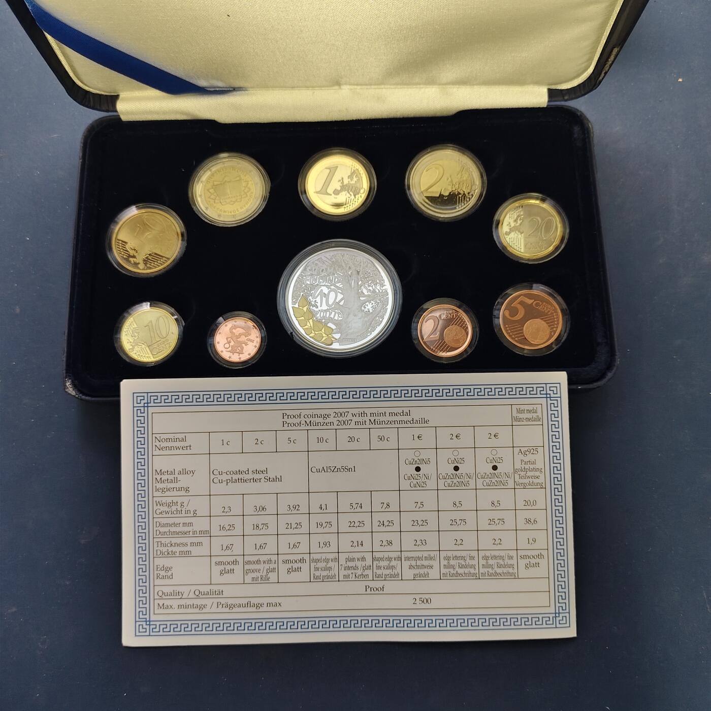 【全场包邮】纯粹捡漏拍505场 【稀少·银章】芬兰2007年官方年度流通精制套币-含2欧元精制纪念币（《罗马条约》50周年）+独立90周年彩色精制银章【20克92.5%】-盒证全-量2500