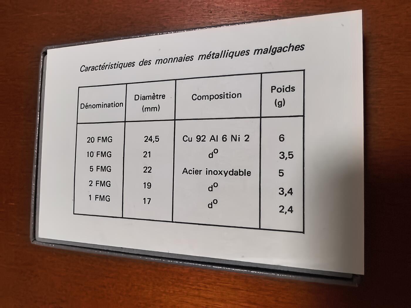 长老汇马年精选第一场拍卖