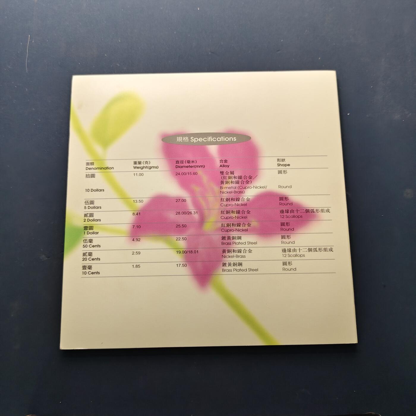 【全场包邮】纯粹捡漏拍504场-更新中 香港1997年官方封装回归版纪念套币