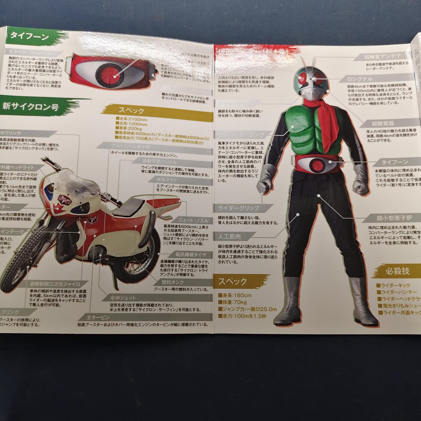 【全场包邮】纯粹捡漏拍505场 日本2021年假面超人50周年官方纪念套币-含少见假面超人纪念章