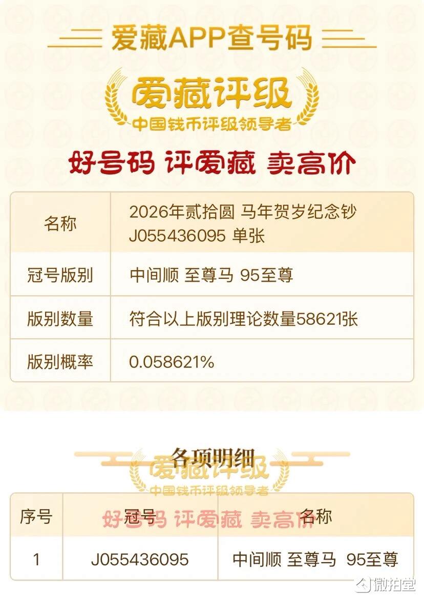 本场主打 2026 丙午马年纪念钞，含标靓号、95至尊马、尾 95 热门品种，品相完好、号码清晰
