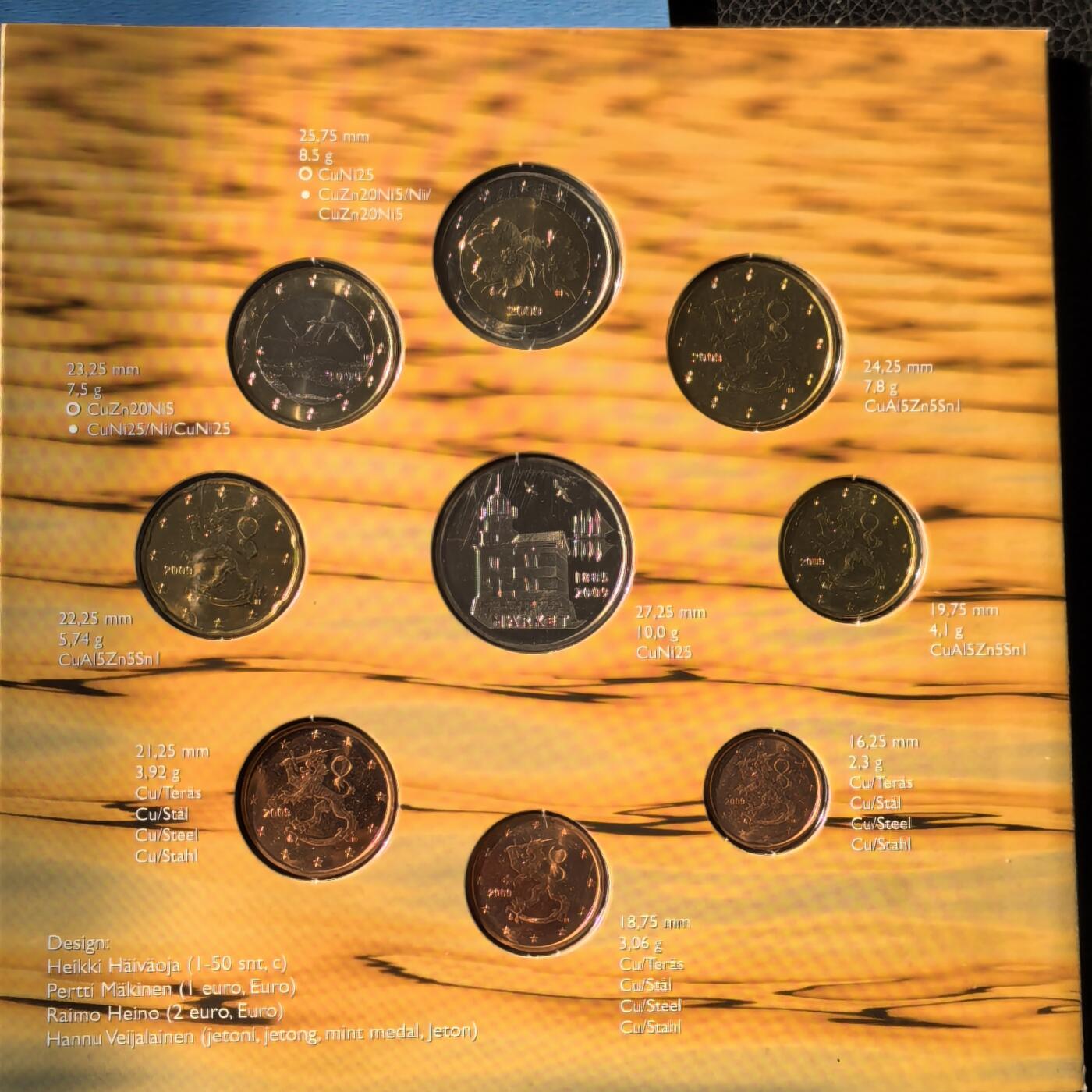 道一币馆币章第一百六十六场 原包装 芬兰2009年欧元套币八枚-灯塔市场纪念版