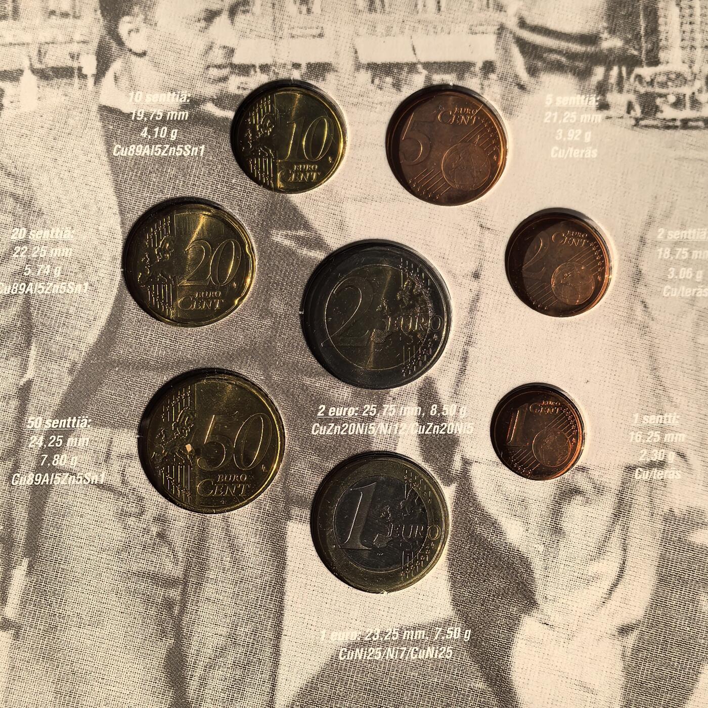 道一币馆币章第一百六十六场 原包装 芬兰2012年欧元套币8枚-奥拉维·维尔塔诞辰100周年纪念版