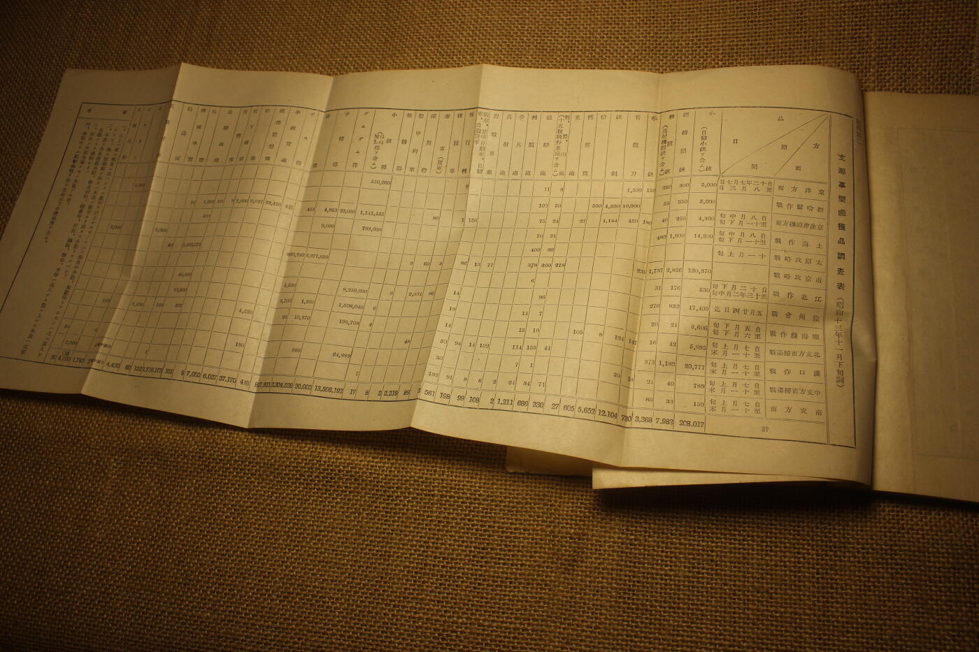 2026.2.22日系拍卖