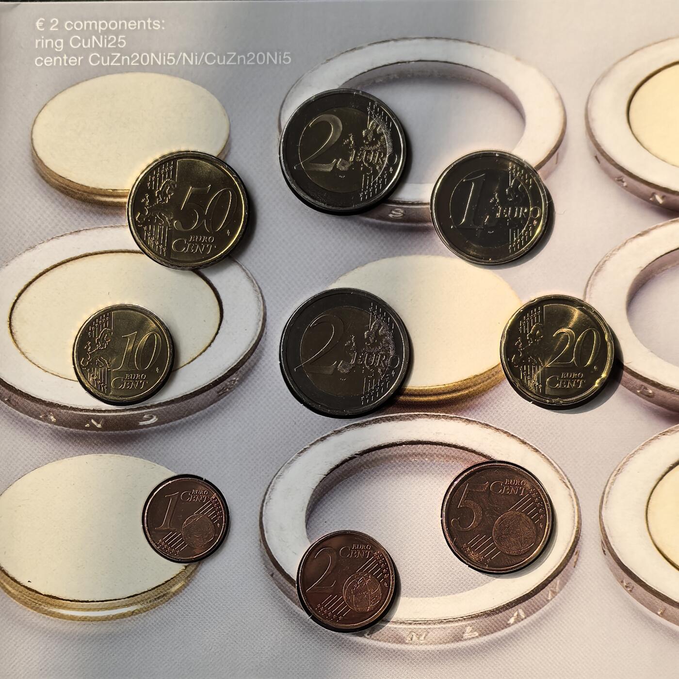 道一币馆币章第一百六十六场 原包装 芬兰2013年欧元套币九枚 含2欧元纪念币2枚