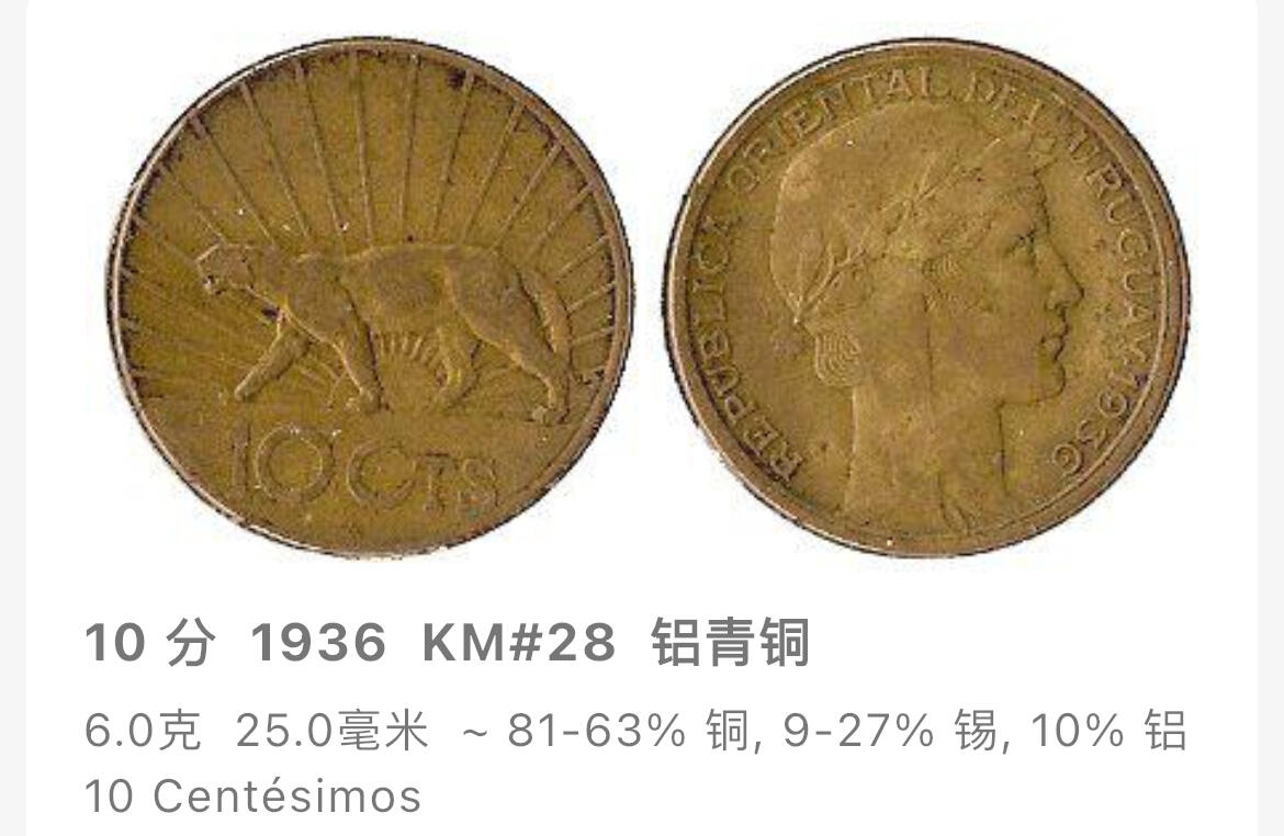 回流0218 新春快乐，马年大吉！ 乌拉圭1936年10分铜币 美洲豹🐆