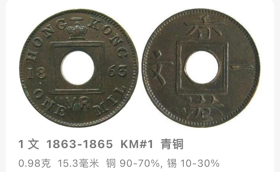 回流0218 新春快乐，马年大吉！ 极少见！香港1863年香港一文铜币 开埠第一币 保真
