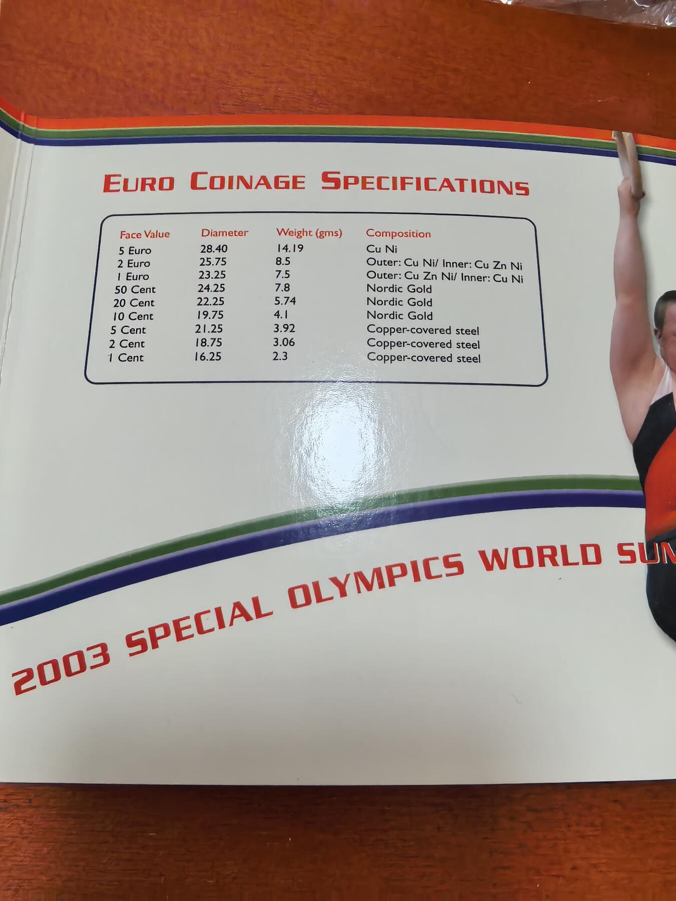 长老汇马年精选第二场拍卖 2003爱尔兰特奥会9枚欧元套币，克书85美金