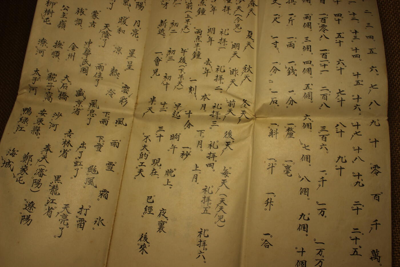 2026.2.22日系拍卖 日军步兵第五十联队编制的汉语手册，年代久远纸张略有痕迹，部分脱页。