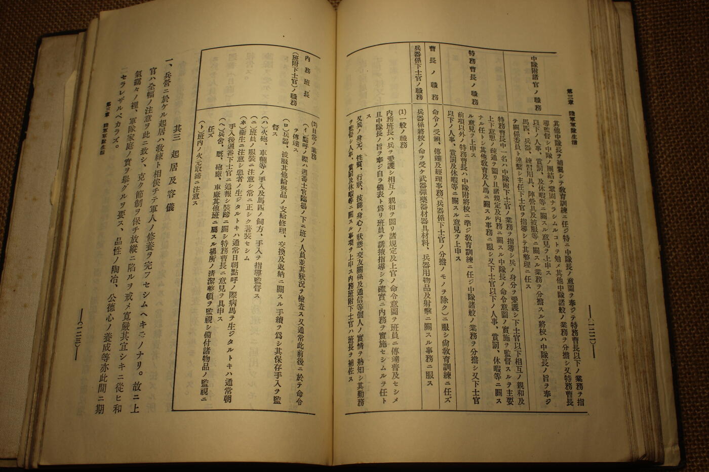 2026.2.22日系拍卖 日军军事教材《学校教练必携》前篇，早期16K大小的大开本，年代久远纸张略有痕迹，保存完好无缺损