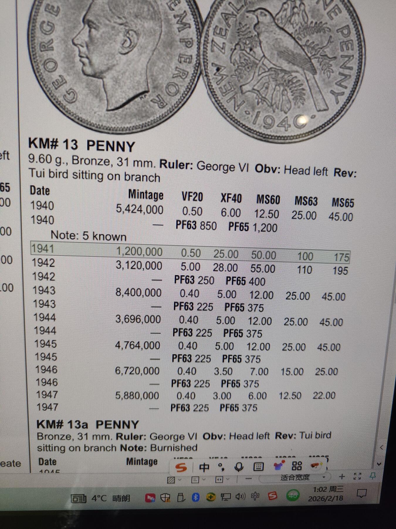 2026年第二十九场(总第一百九十八场）英国一线回流散币新年初九特拍场第一场(免佣金) 稀年–新西兰🇳🇿1941年1便士(乔治六世第一版，发行量最少年份)