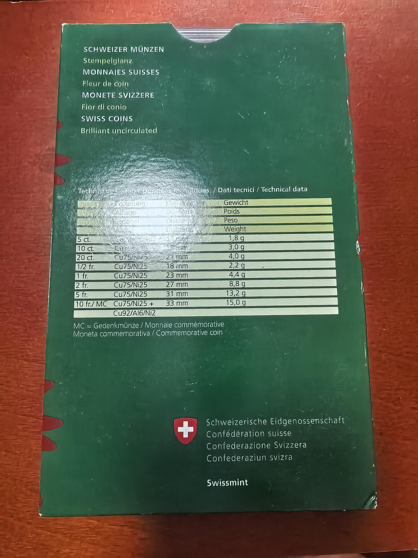 长老汇马年精选第二场拍卖 2016瑞士精制币8枚套，盒证全，含10法郎精制双色币1枚