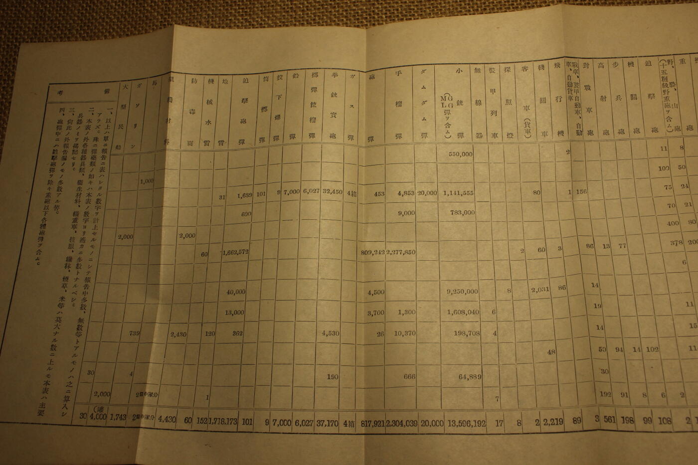 2026.2.22日系拍卖
