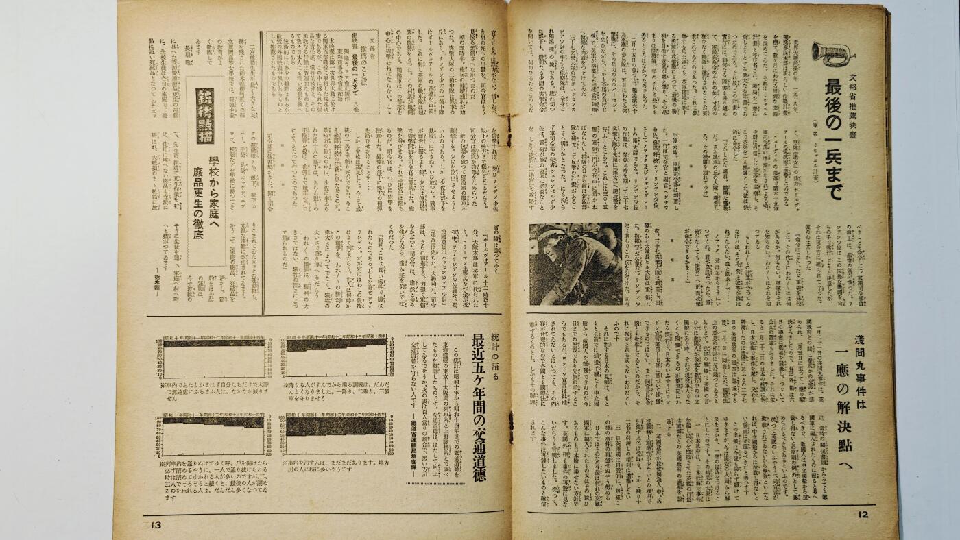 东亚勋章徽章主题拍卖8（120件） 日本内阁情报编辑部发行 写真周报（杭州日中佛教会 新春占领钱塘江 西湖的美丽 军人伤咦会的美好  广东日语学校运动会 空战 航空局的发展）