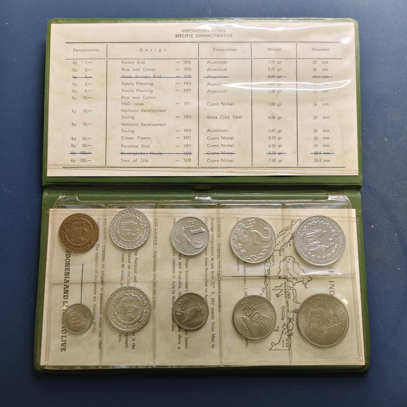 【全场包邮】纯粹捡漏拍505场 印度尼西亚1970-1979年官方封装BU套币