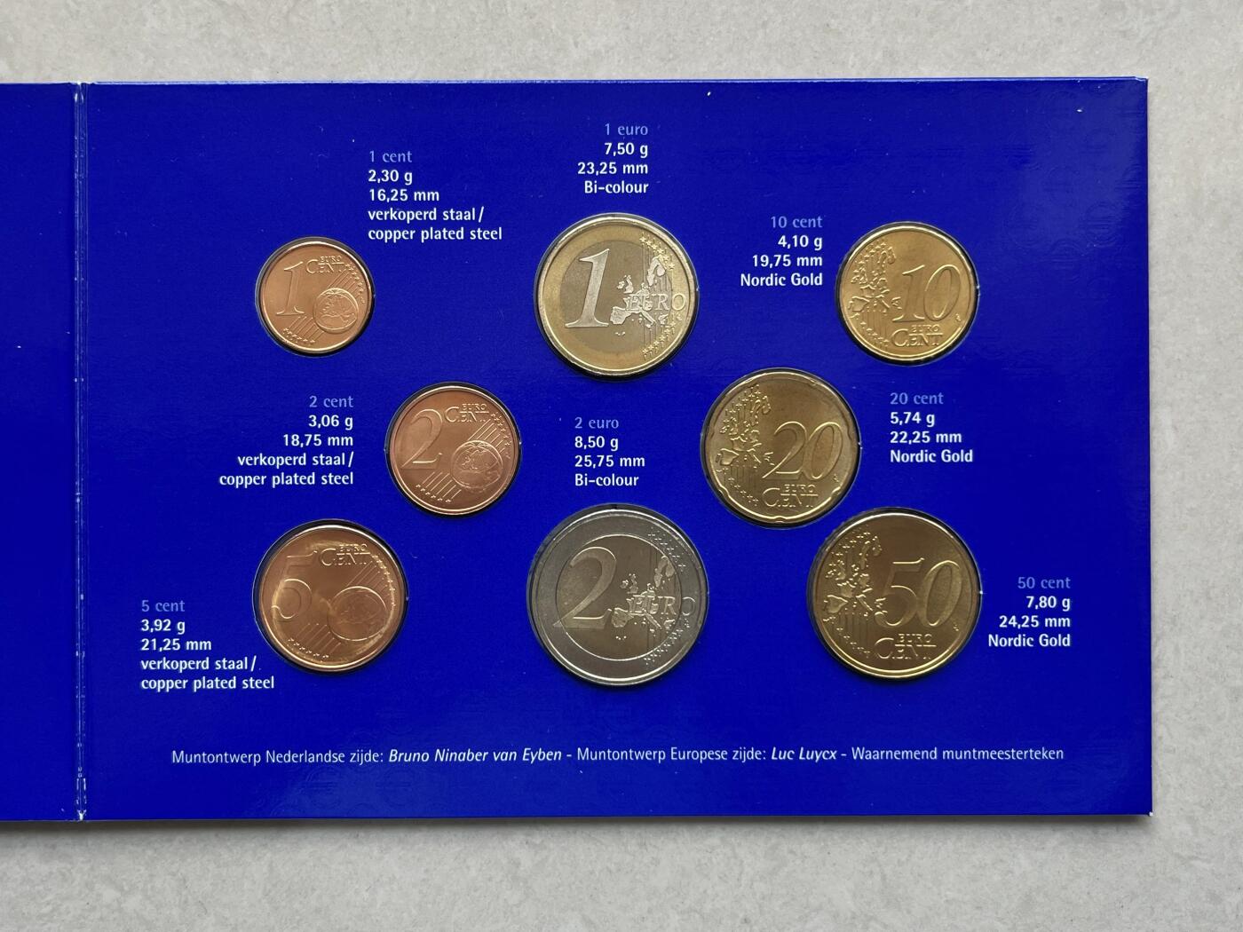 咖啡豆•收藏 2026年Feb_28th世界各国硬币套币拍卖