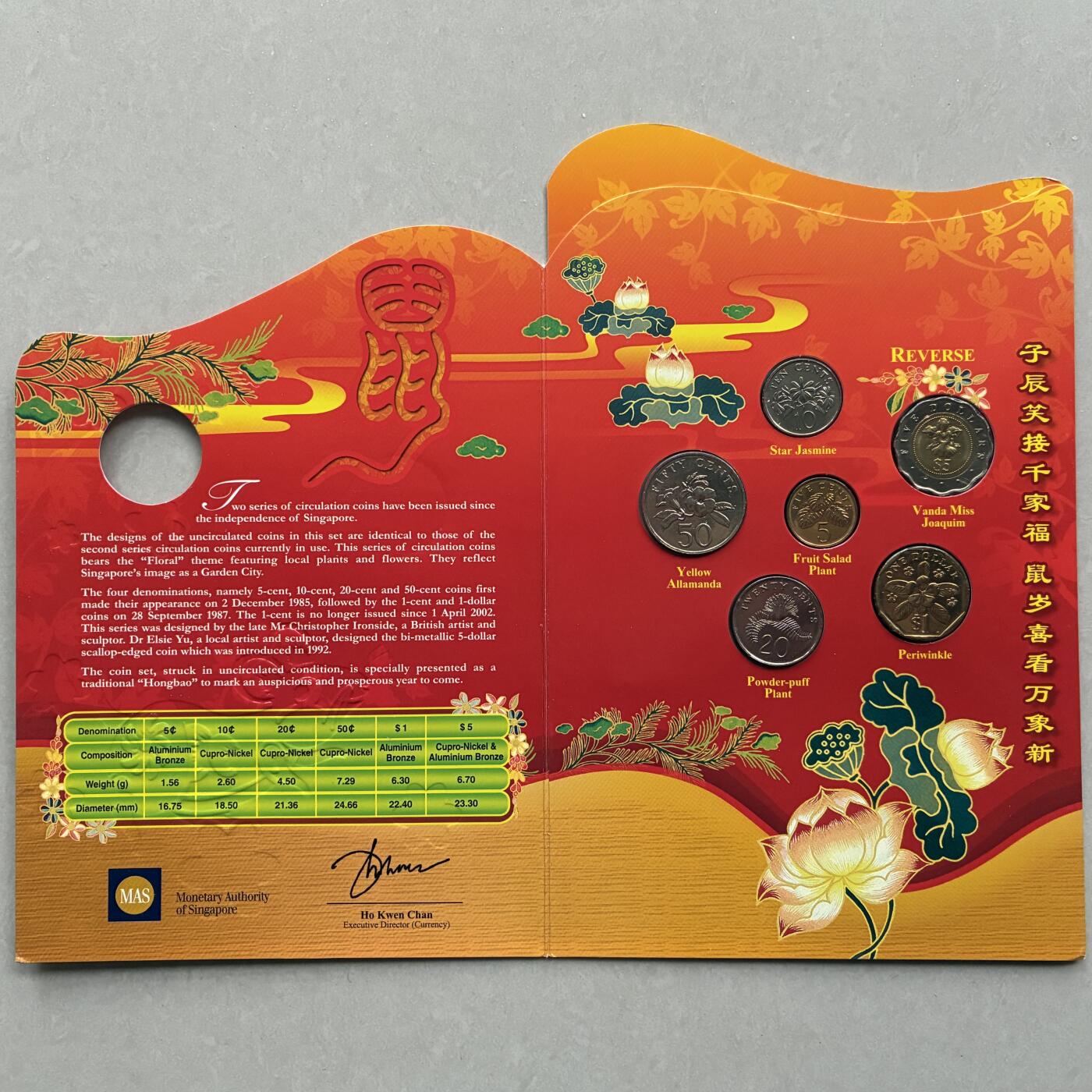 咖啡豆•收藏 2026年Feb_28th世界各国硬币套币拍卖 新加坡 2008年 生肖鼠年 第二系列 UNC红包套币 外国硬币 含红色包装套未展示