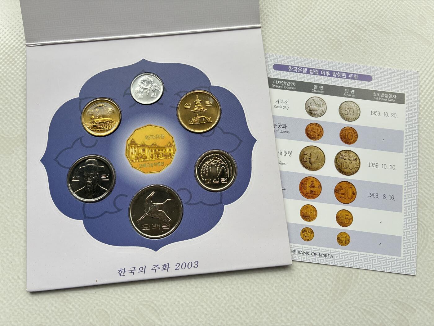 咖啡豆•收藏 2026年Feb_28th世界各国硬币套币拍卖 韩国 2003年 UNC封装 珍品套币 外国硬币