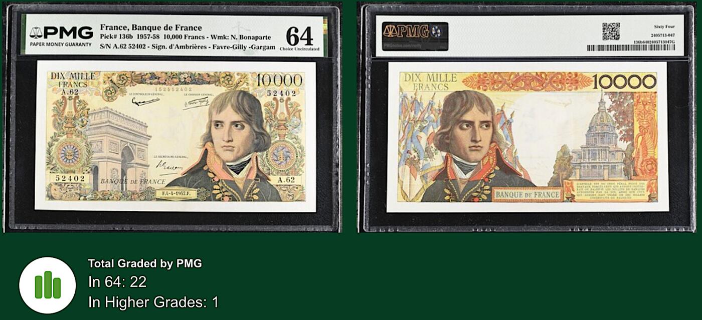 《艾美收藏》第232期-2.22周日外币靓号精品场(春节首拍) 法国10000法郎 PMG64 1957年 法兰西皇帝拿破仑 稀少改值前版本 更高分仅1张