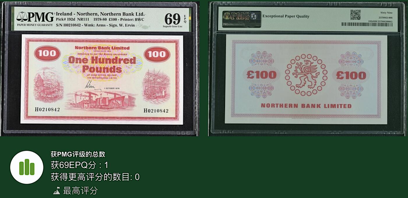 《艾美收藏》第232期-2.22周日外币靓号精品场(春节首拍) 北爱尔兰100镑 PMG69E 1978年 北方银行 唯一冠军分