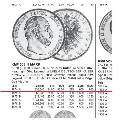 【银】德国普鲁士1874年A版 威廉一世短翅5马克大银币 爽品
